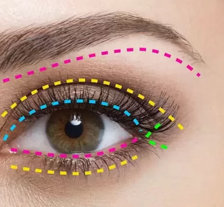 معرفی محصولات آرایش چشم